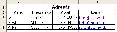 loha .2
