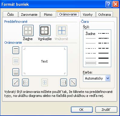 Formatova bunky