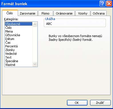 Formatova bunky