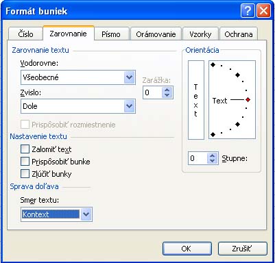 Formatova bunky
