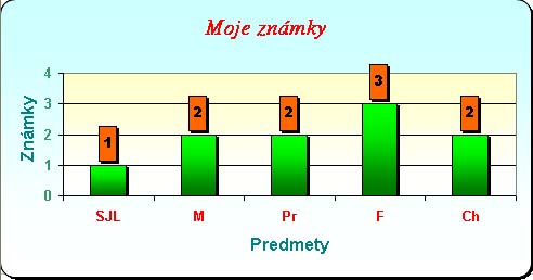 loha .1