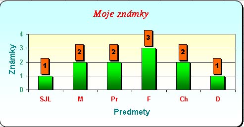 loha .2