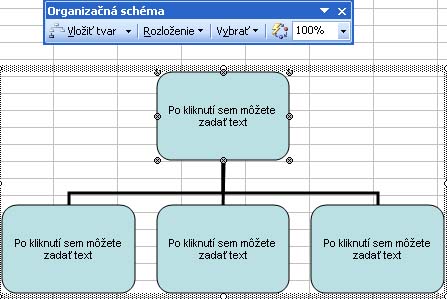  Organizan schma