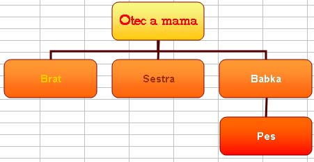 loha .2